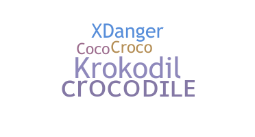 Becenév - Crocodile