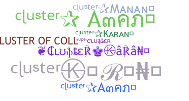 Becenév - Cluster