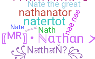 Becenév - Nathan
