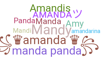 Becenév - Amanda