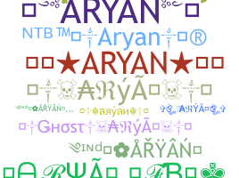 Becenév - Aryan