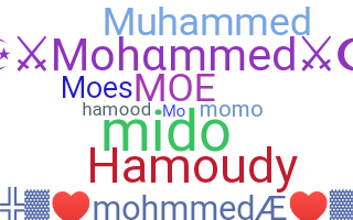 Becenév - Mohammed