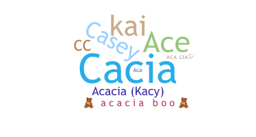 Becenév - Acacia