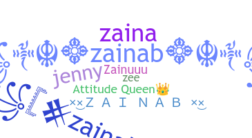Becenév - Zainab