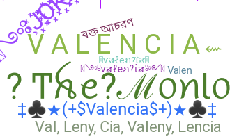 Becenév - Valencia