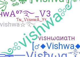 Becenév - Vishwa