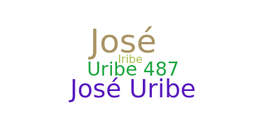 Becenév - Uribe