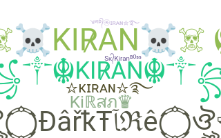 Becenév - Kiran