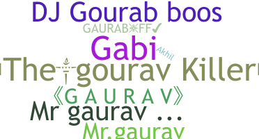 Becenév - Gaurab
