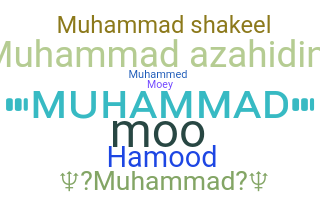 Becenév - Muhammad