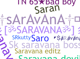 Becenév - Saravana
