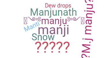 Becenév - Manju