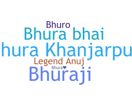 Becenév - Bhura