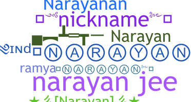 Becenév - Narayan