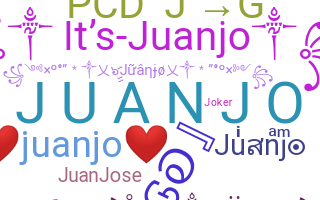 Becenév - Juanjo