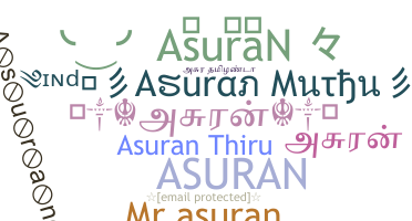 Becenév - Asuran