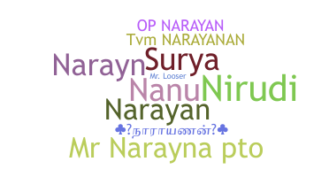 Becenév - Narayanan