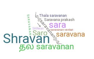Becenév - Saravanan