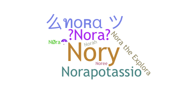 Becenév - Nora