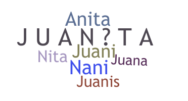 Becenév - Juanita