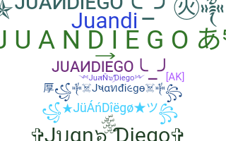 Becenév - JuanDiego