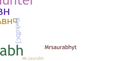 Becenév - mrsaurabh