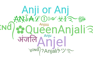 Becenév - Anjali