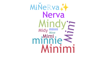 Becenév - Minerva
