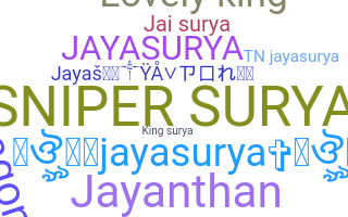 Becenév - Jayasurya
