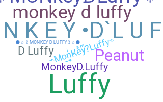 Becenév - MonkeyDLuffy