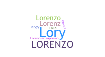 Becenév - lorenzo