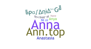 Becenév - Ania
