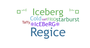 Becenév - Iceberg