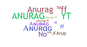 Becenév - Anuragff