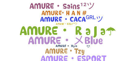 Becenév - amure