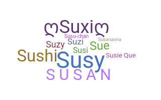 Becenév - Susan