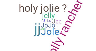 Becenév - Jolie