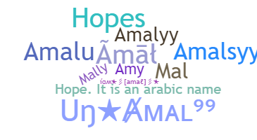 Becenév - Amal