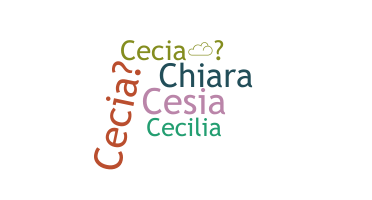 Becenév - Cecia