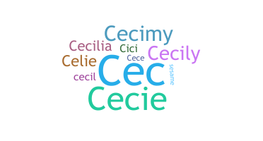 Becenév - Cecily