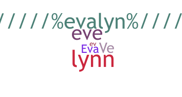 Becenév - Evalyn