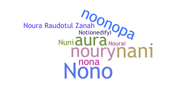 Becenév - Noura