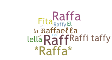 Becenév - Raffaella