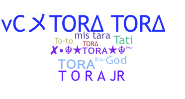 Becenév - Tora