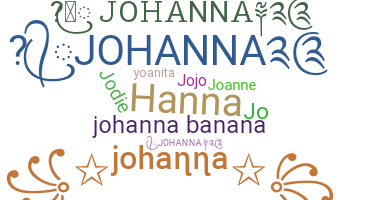 Becenév - Johanna