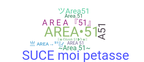 Becenév - Area51