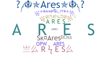 Becenév - Ares