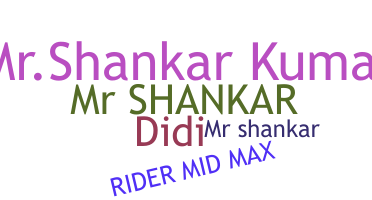 Becenév - MrShankar
