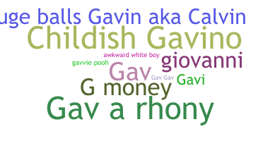 Becenév - Gavin