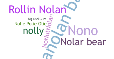 Becenév - Nolan